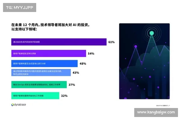 AI Agent 终极投研:牛市背后的创新核心与未来趋势解析 AI Agent 终极投研:牛市背后的创新核心与未来趋势解析