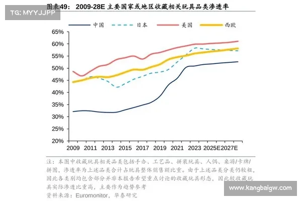 Coin Metrics:2025 年加密市场展望 Coin Metrics:2025 年加密市场展望