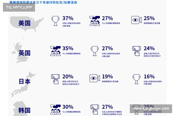Bankless:当前 Arbitrum 上的 5 大收益机会 Bankless:当前 Arbitrum 上的 5 大收益机会